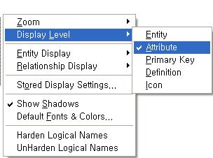 그렇다면 Display Level 과 Display Option 에대해알아보도록하자. 바탕화면에서마우스오른쪽버튼클릭하여 Display Level 메뉴의 5 가지 Level 중원하는메뉴를선 택하여원하는형태로화면을구성할수있다.