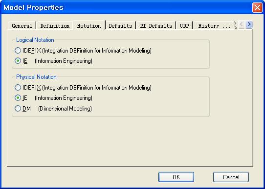 1.3 지원되는표기방식 ERwin 에서지원되는표기방식은두가지이다. 첫번째로정보공학표기방식으로서모델링할때일반적으로사용되는 IE(Information Engineering) 방식이고두번째로는미합중국공군에서개발한프로젝트표준안인 IDEF1X(Integration DEFinition or Information Modeling) 방식이다.