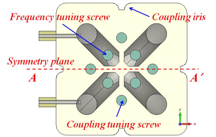 THE JOURNAL OF KOREAN INSTITUTE OF ELECTROMAGNETIC ENGINEERING AND SCIENCE. vol. 26, no. 11, Nov. 215. [7],[21]. 2. 1 4 (+). 2 1, M 14 그림 7. quadruplet Fig. 7. Proposed curved type quadruplet bandpass filter.