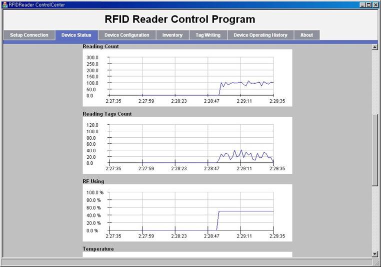 4] Reader Control Program READER의현재 Setting된 Connection상태와동작시발생되는 Reader의온도, FAN 동작유무, Reader의효율과 Tag의 Reading횟수등의변화량을 User가한눈에알수있도록그래프로실시간 Display 되는것을볼수있다. [Fig.