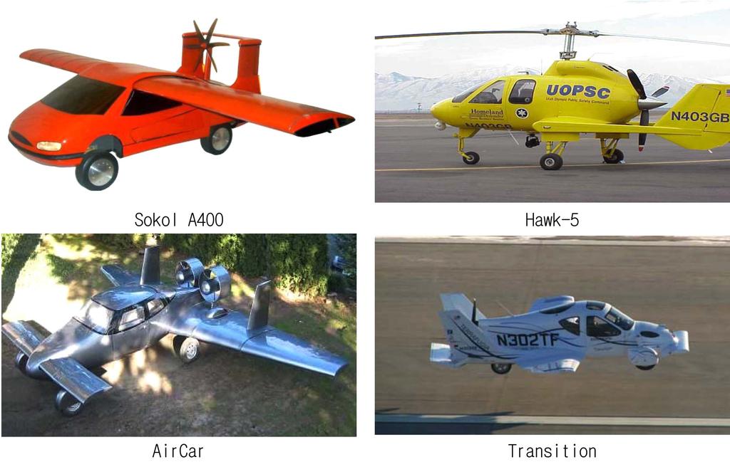13 < 3> STOL w» š, y w» w Rotor w xk w». x» AFA(Advanced Flying Automobile) 'Sokol A400, LaBiche Aerospace FSC-1, eù Milner Motors Aircar. 2000 Groen Brothers Aviation Inc.