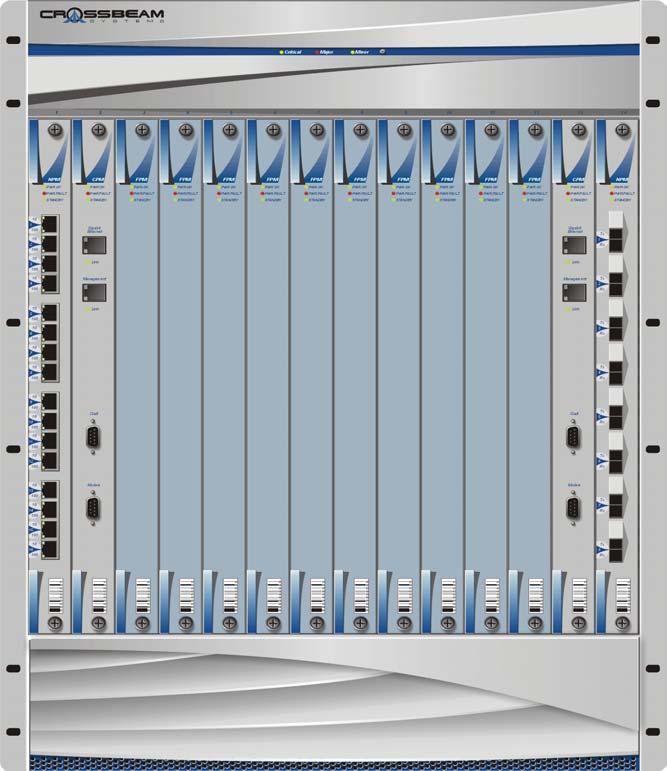 NXG 4000 Architecture Network Processing Modules (NPMs) 최대 2 개모듈 고성능 NPU 탑재 Gigabit 2 Port 또는 1x1GE + 8x10/100E Backplane Dual non-blocking 구조최대 44.8 Gbps 처리 데이터 : 1.