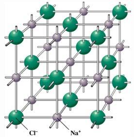 작은크기의분자들이반복연결되어형성된매우거대한분자 단위체 (monomer): 반복연결된작은크기의분자들 이온성순물질 이온 (ion): 하나의원자또는분자가전자를얻거나잃어서음전하나양전하를가지고있는물 질 음이온