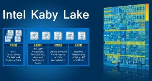 PC 플랫폼변화 : Skylake(2015) Kaby Lake(2016) Intel Roadmap 변화 Kaby Lake: 14nm 공정사용