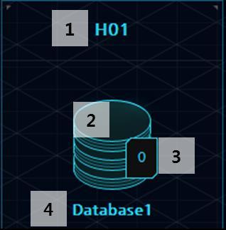MaxGauge For SQL Server User's Guide 3-6. 인스턴스영역 인스턴스영역은 4 개의그룹으로나누어져있고현재한그룹당최대 4 개의인스턴스를추가할수있습니다.