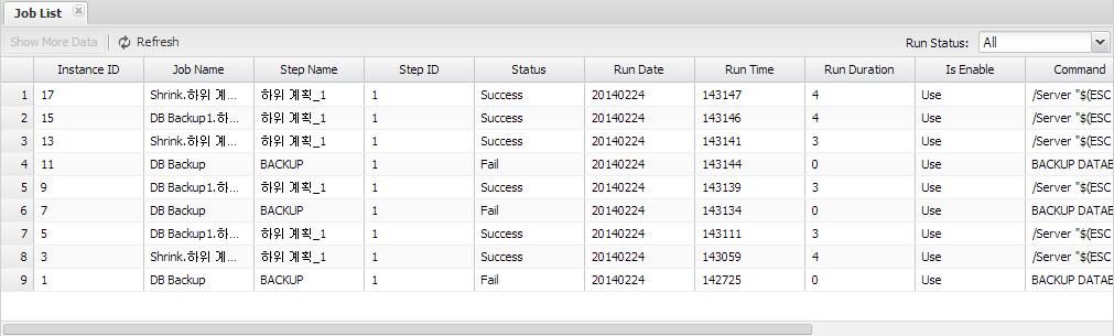 MaxGauge For SQL Server User s Guide 그림 75, Job List 실행화면 Instance ID Job 수행일련번호입니다. Job Name 해당 Job 의이름입니다. Step Name 해당 Job 의 Step 이름입니다. Step ID 해당 Job 의 Step ID 입니다. Status 해당 Job 의실행결과입니다.