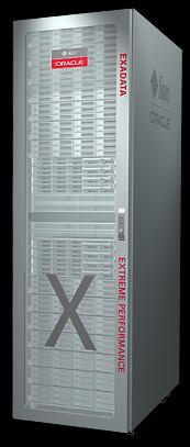 Database Machine 2000X