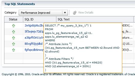 테스트수행및결과캡쳐 영향도분석통계 성능이향상된 SQL, 저하된 SQL 식별 성능개선을위한권고치제공 Top N Worst performing SQL SQL 성능분석및튜닝 SQL 실행계획튜닝 ❼ 11g