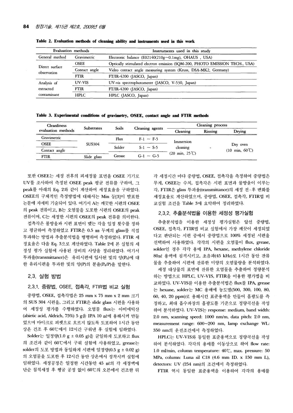 84 정징 '7/ 울, 제 15; 권제 2 호, 2009; 던 6 월 Table 2.