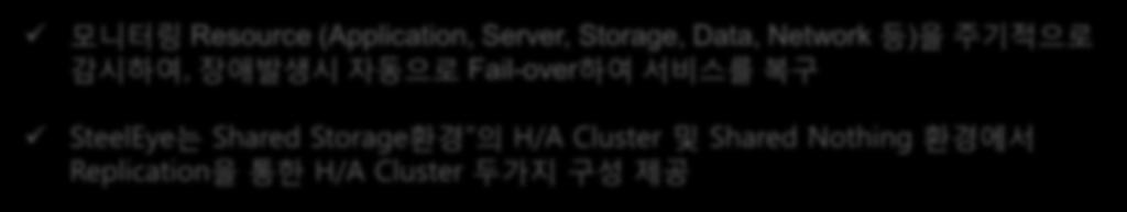 2. H/A Cluster 란기본개념 Shared Storage Cluster Shared Nothing Cluster Fail-over Stand by Fail-over Stand by H/A H/A Replication 모니터링 Resource (Application,,