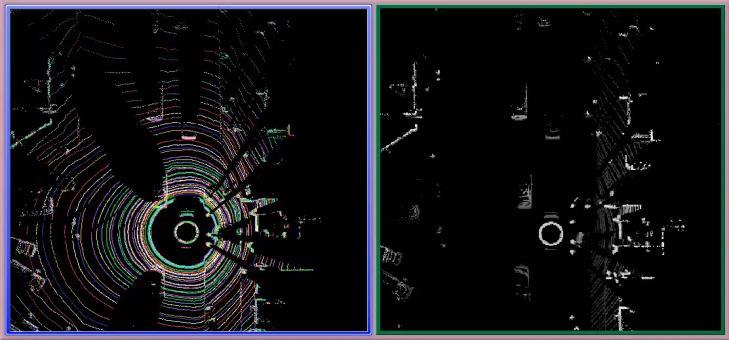 3D - LiDAR (Velodyne)