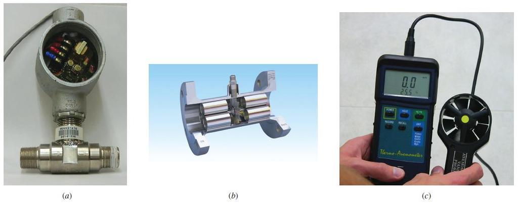 기타유량계 Turbine Flowmeters ( 터빈식유량계 ) 정류기 (a) (b) (c) (a) An in-line turbine flowmeter to measure liquid flow, with flow from left to right (b) A cutaway view