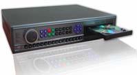 3. 제품소개 1. 아구스의핵심제품 2004 ~ 2007 ~ 2008 ~ Stand-Alone DVR Stand-Alone NVR DVR 응용제품 대량생산주력제품 ( 최고의화질 ) JPEG2000 / MJPEG 차세대고성능제품 ( 최고의전송능력 ) H.