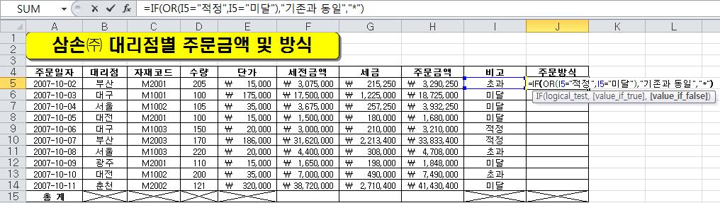 논리함수 - OR 함수 논리합으로조건식중하나라도만족할경우참 (true), 하나라도만족하지않은경우에거짓