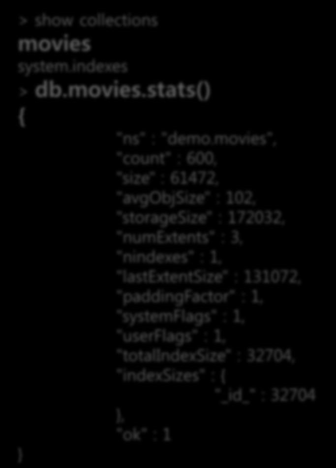 3.2 Mongo Shell 데이터베이스정보조회 Collection 정보요약 db.[collection_name].stats() > show collections movies system.indexes > db.movies.stats() { "ns" : "demo.