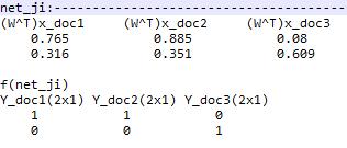 S2Net example: max() cont` yy = ff(ww TT xx), (cccccccccccccc vvvvvvvvvvvv yy 2 1 ) sigmoid xx ii yy ii yy ii ff(nnnntt jj ) ssssssssss zz