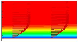 본 시스템에서는 2차원의 다양한 형상에 대한 정렬격자 기반의 점성/비점성, 정상상태/비정상상 태의 해석이 가능한 비압축성 유동해석 SW를 제 공한다. Fig.
