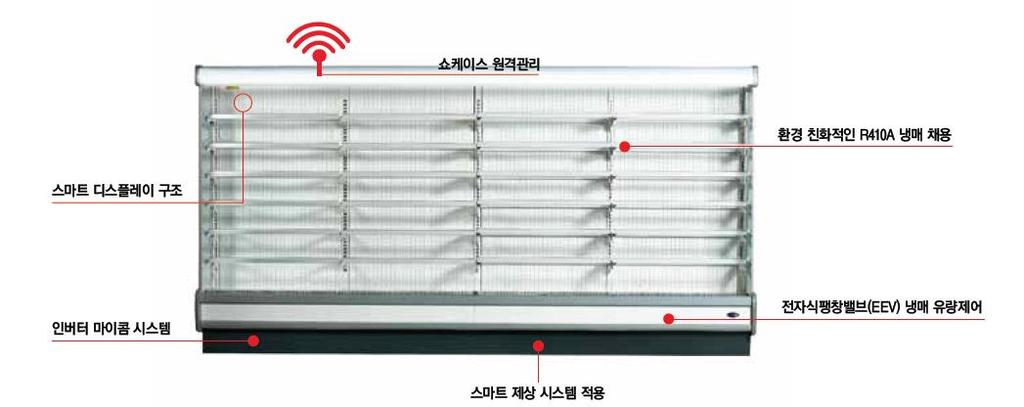 Inverter System Wireless Control Smart display Eco-friendly R410A Refrigerant Inverter Micom System Refrigerant