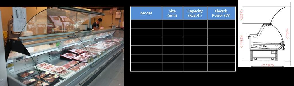 by high density polyurethane insulation 2 row lighting in case Meat and Fishery