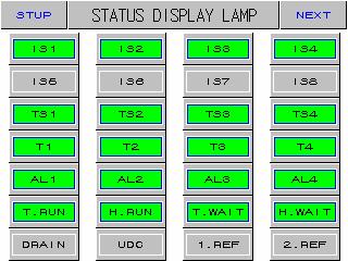 2.12.8.2 상태표시램프설정 그림 2-67. 상태표시램프설정화면 4 5 6 번호 지시내용 내용설명 부가설명 IS1 ~ IS8 이너시그널표시램프입니다. TS1 ~ TS4 타임시그널표시램프입니다. T1 ~ T4 ON/OFF 시그널표시램프입니다. 4 AL1 ~ AL4 경보시그널표시램프입니다. 5 T.RUN 온도운전시그널표시램프입니다. H.