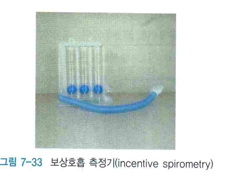 보상호흡측정기, 유발폐활량계 (Incentive spirometry) 1) 사용목적 : 효과적인심호흡을위해서 2) 종류 : 용량 (volume) 유발폐활량계, 유출 (flow) 유발폐활량계 3) 사용방법
