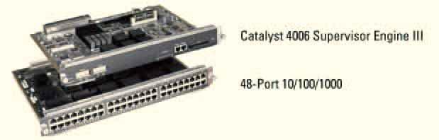 그림 2 Cisco Catalyst 4006 Supervisor Engine III 과 Cisco Catalyst 4000 48 포트 10/100/1000 라인카드 Cisco Catalyst 4006 시스템 현재대체섀시가두가지이고대체수퍼바이저엔진이세가지인 Cisco Catalyst 4000 계열제품은 10/100 이나 100BASE-FX 패스트이더넷의