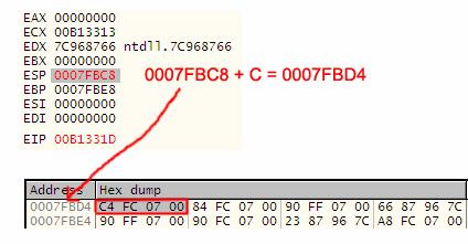 /*B13321*/ JMP SHORT 00B13324 /*B13324*/ ADD DWORD PTR DS:[EAX+B8],2 EAX+B8 은 CONTEXT 구조체를확인해보면 EIP 레지스터를나타낸다. 즉, EIP 를 2 만큼증가한다.