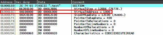 VirtualAddress 의값이 0x1000 인것을확인할수있고이값은 ImageBase 로부터의 offset 값이다.