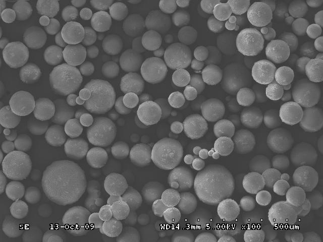 microspheres with different