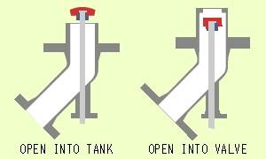 탱크바텀밸브 (tank bottom valve)/ 플러시바텀밸브 (flush bottom valve; 디스크 타입 ) 탱크바텀밸브 (Tank bottom valve) 는반응통, 반응조, 중합조, 용기, 저장조, 배관라인으로부터의 샘플링및드래인, 사각 (dead space) 없이밸브를닫기위해설계되었습니다.