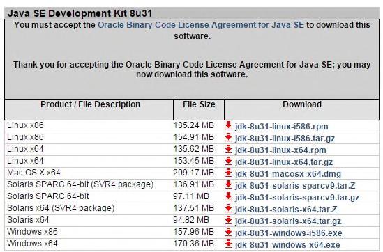 JAVA JDK 다운로드 (2/2) 아래항목에서 JDK 를설치할컴퓨터의운영체제에맞는파일선택 (