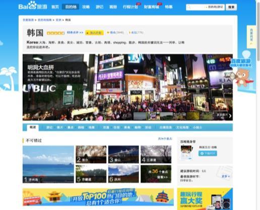 과 Baidu 123 개상품중 2 위인 LBS 서비스군 ( 지도, 쇼핑, 여행 )