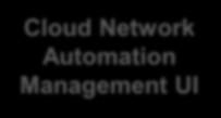 Cloud 에서의 Infoblox 솔루션 Cloud 사용자 Cloud Network Automation Management UI OpenStack VMware vra Microsoft SCO/VMM 네트워크기능들 : Routing, switching, firewalls, load-balancers Cloud Management Platform Cloud