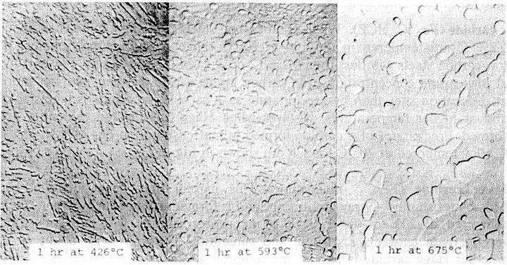 Tempering cementite: Fe 3 C orthorhombic, 250~700 C 낮은온도에서의초기 cementite 의모양은 -like 형태 낮은온도에서는 martensite