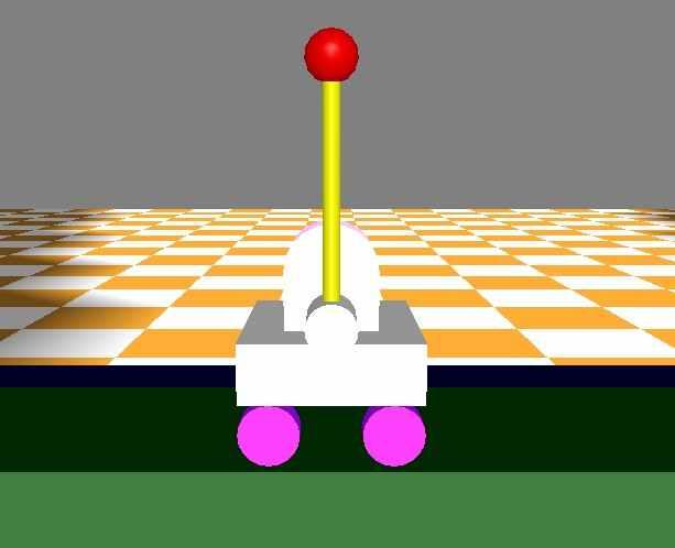 Inverted Pendulum on the Moving Cart Graphic animation using VC++ with OpenGL or Matlab Experimental setup & Basic C++ code System Parameters Mass of