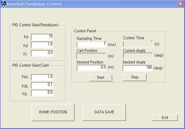 Control Experiment ) Control error of pendulum