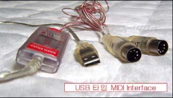 [2 in 2 out MIDI Interface] [1 in 1 out USB Type