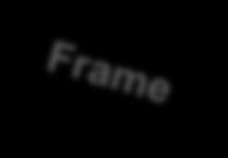 Transmitting Frames Cut-Through