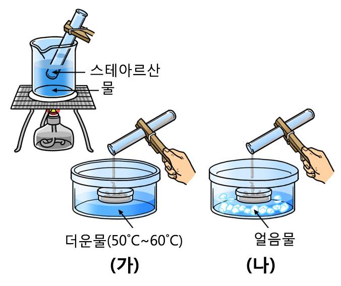 28. 그림은화성암의생성원리를알아보기위한실험과화성암의산출상태를나타낸것이다. 30. 광물이일상생활에서쓰이는용도를옳게연결한것은?