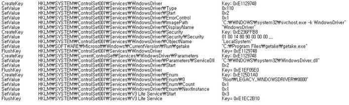 실제유포되는파일의아이콘은위의 [ 그림 1-37] 과같으며, 파일실행시아래와같은파일이생성된다. [ 파일생성정보 ] C:\DOCUME~1\ADMINI~1\LOCALS~1\Temp\datd02.exe C:\WINDOWS\system32\WindowsDriver.dll C:\WINDOWS\system32\xxx.