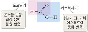 은요오드포름반응 은요오드포름반응 ( 산화하면 ) Thema 08 카르복시산 (RCOOH) : 산 ( -acid) 매우중요 1 특유의냄새가있는무색액체 성질 2 극성용매 물과수소결합형성 3 알데히드와이성질체 1 아세톤 2 물 ( 극성 ) 이나벤젠 ( 무극성 ) 등과도잘섞임 매니큐어지우는용매 3 요오드포름반응