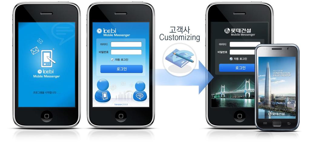 Kebi Mobile Messenger 기능 로그인 ID/PASS 워드입력방식, 자동로그인지원