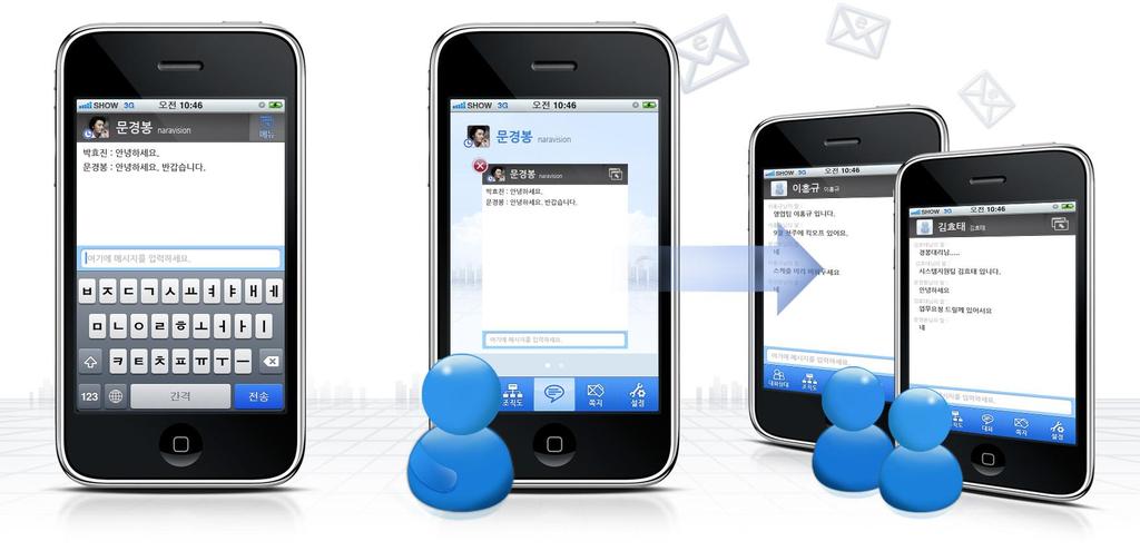 Kebi Mobile Messenger 기능 1:1 / 1:N 대화 실시간대화하기 클라이언트 /