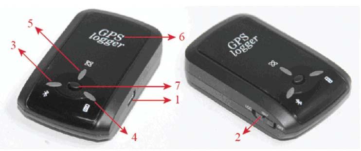 1.4 응용분야 - 위치기록 - 출장또는이동관리 - 위치관제 - 차량이동관리 - 관심지역표시및관리등 1.5 제품외형 1. DC 전원 &USB 데이터케이블연결포트 ( 미니 USB 타입 ) 2.
