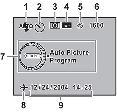 LCD 모니터정보표시 ( 영문 p16) 전원을켜거나다이얼모드를설정하면 LCD 모니터에 3 초간가이드가나타납니다. 1. 플래시모드 2.