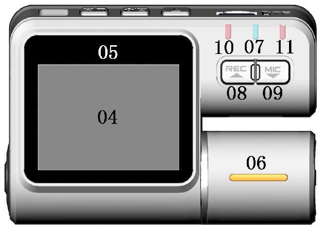 LCD화면 : 2.0인치 TFT LCD 05. LCD액정프레임 06. 렌즈후면부표시 07. 충전표시등 (Blue) : 완충시에는충전표시등이꺼집니다. 08.