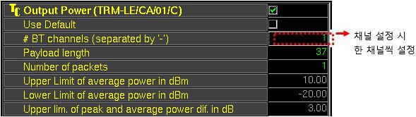 테스트항목 3.3 테스트항목 3.3.1 Output Power 1. 목적 : DUT 의평균출력파워와최대치파워를측정한다. 2.