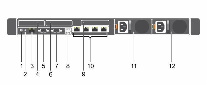 후면패널구조및표시등 그림 4. 후면패널기능및표시등 - 10 하드드라이브시스템 (3 PCIe 확장카드 ) 표 7. 후면패널구조및표시등 항목표시등, 단추또는커넥터아이콘설명 1 시스템 ID 단추 전면과후면패널에있는 ID 단추를사용하여랙내에 서특정시스템을찾을수있습니다.