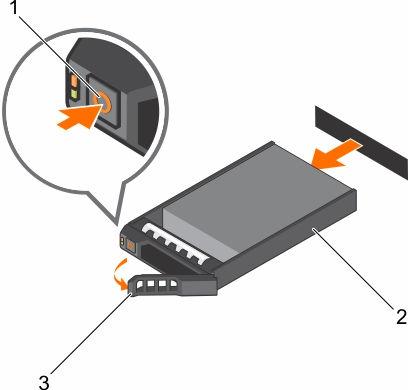 그림 17. 핫스왑가능한 HDD 또는 SSD 분리및설치 1. 분리단추 2. 하드드라이브캐리어 3. 하드드라이브캐리어핸들 핫스왑가능하드드라이브설치 전제조건 주의 : 대부분의컴퓨터관련수리는인증받은서비스기술자가수행해야합니다. 문제해결이나간단한수리에한해제품문서에승인된대로또는온라인 / 전화서비스및지원팀이안내하는대로사용자가직접처리할수있습니다.