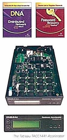 최신기술동향 -4 HW Acceleration FPGA 기반고속 / 병렬해쉬장비와암호크랙킹소개 - 장비명 : TACC1441 Hardware Accelerator